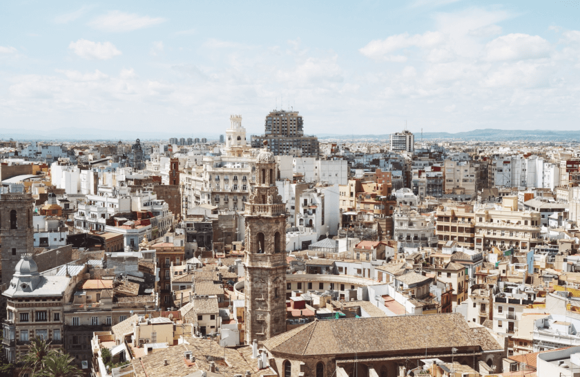 20 Trips to take Before Turning 30