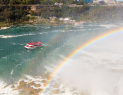 Niagara Falls: The USA or Canadian Side?